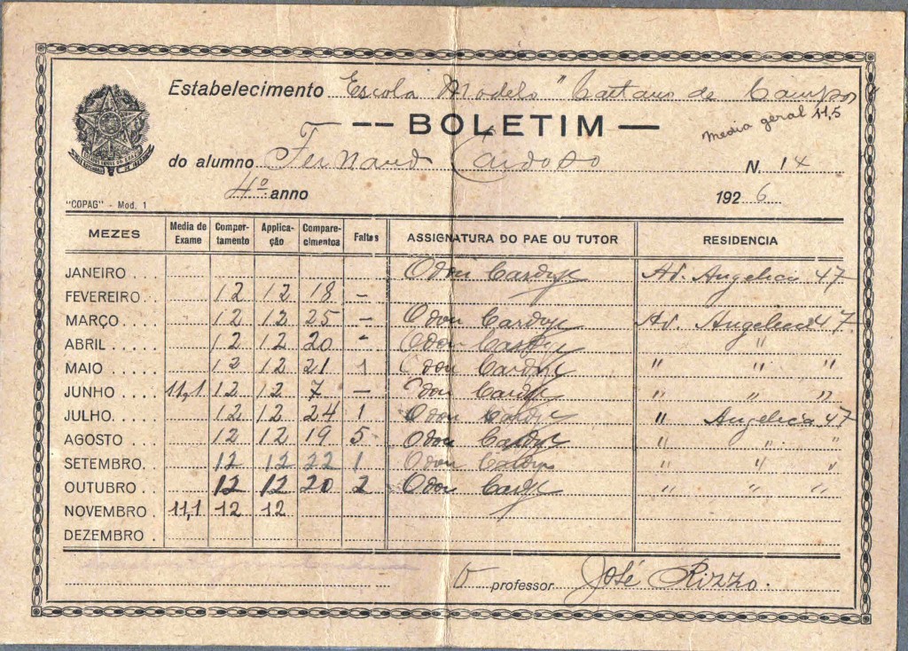 Boletim 1926.