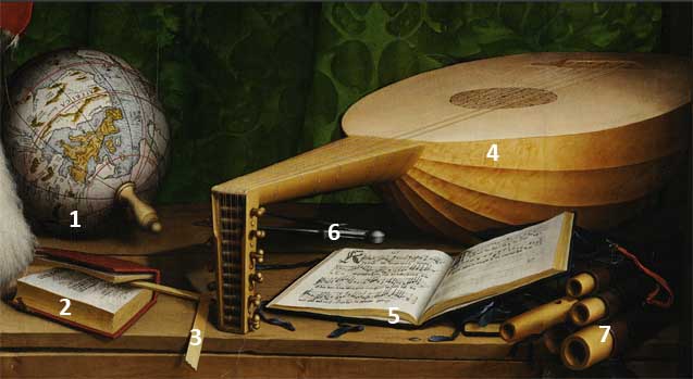 Embaixadores, Holbein, Renascimento