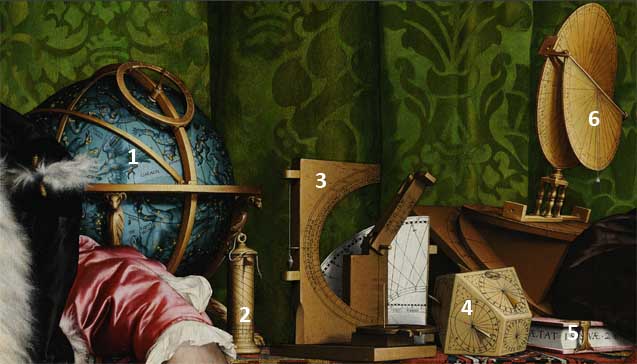 Embaixadores, Holbein, Renascimento