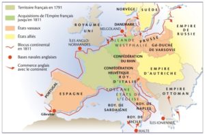 bloqueio continental, mapa
